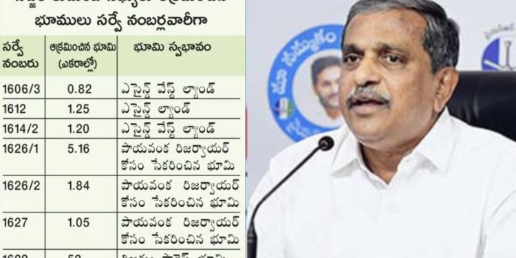 Sajjala Ramakrishna Reddy: జైలు తప్పదా..?