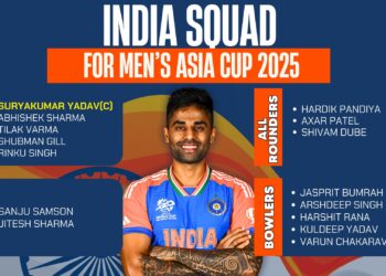 Asia Cup 2025:  టీమిండియా జట్టును ప్రకటించిన బీసీసీఐ(BCCI)
