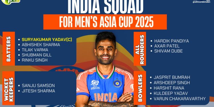 Asia Cup 2025:  టీమిండియా జట్టును ప్రకటించిన బీసీసీఐ(BCCI)