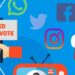 Social Media: పాలిటిక్స్ లో భారీ మార్పులు.. ఎందుకంటే?