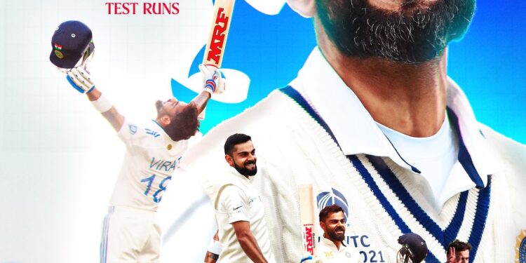 Virat kohli: ప్ర‌పంచ రికార్డుకు చేరువ‌లో స్టార్ బ్యాట్స్ మ‌న్