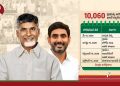 #NaraLokesh, #APJobCalendar, #UgadiGift, #APJobs, #GovernmentJobs, #AndhraPradesh, #YouthEmployment, #JobOpportunities, #TeluguNews, #BreakingNews, #APPolitics, #EmploymentNews, #JobCalendar2026, #Ugadi2026, #YouthPower, #SkillDevelopment, #EducationJobs, #PoliceJobs, #HealthJobs, #ITJobs