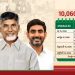 #NaraLokesh, #APJobCalendar, #UgadiGift, #APJobs, #GovernmentJobs, #AndhraPradesh, #YouthEmployment, #JobOpportunities, #TeluguNews, #BreakingNews, #APPolitics, #EmploymentNews, #JobCalendar2026, #Ugadi2026, #YouthPower, #SkillDevelopment, #EducationJobs, #PoliceJobs, #HealthJobs, #ITJobs