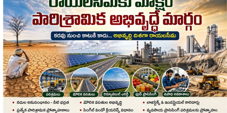 #Rayalaseema, #IndustrialDevelopment, #AndhraPradesh, #RayalaseemaGrowth, #MakeInIndia, #SolarEnergyIndia, #CementIndustry, #FoodProcessing, #StartupIndia, #EconomicDevelopment, #Infrastructure, #JobCreation, #RuralDevelopment, #InvestInAP, #RayalaseemaFuture, #DevelopmentMatters, #IndiaGrowth, #PolicyReforms, #SustainableDevelopment