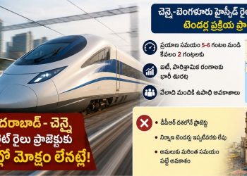 Bullet Train
