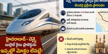 Bullet Train