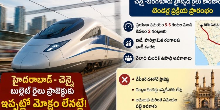 Bullet Train