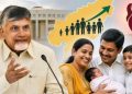AP Population Policy