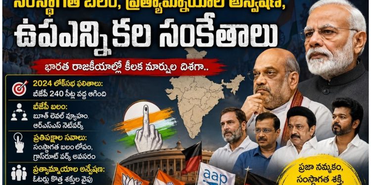 Indian Politics 2026