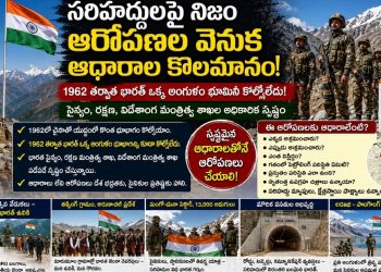 India China Border Claims 2026