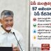 AP Cabinet Meeting