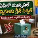 AP Local Body Elections 2026