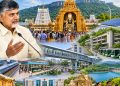 Tirumala Development