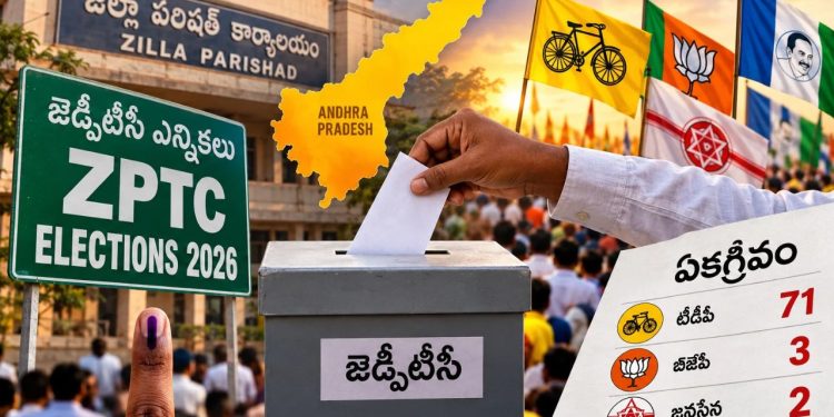 ZPTC Elections 2026, AP ZPTC Elections, Andhra Pradesh Politics, ZPTC Unopposed Results, TDP, BJP, Jana Sena, YSRCP, Kadapa ZP Chairman, Palnadu ZPTC, Nandyal District, Markapuram District, Anantapur Politics, Andhra Pradesh News, News7Telugu
