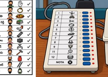 #EVM, #BallotPaper, #VVPAT, #ElectionReforms, #IndianDemocracy, #AndhraPradeshPolitics, #MunicipalElections, #OnlineVoting, #ElectionCommission, #NarasingaReddyChandamuri